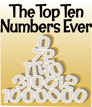 numbers