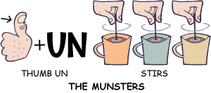 munsters