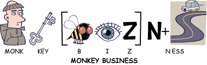 monkey