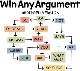 win-argument