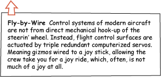 airline-bywire