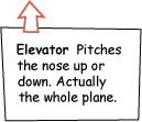 airline-elevator
