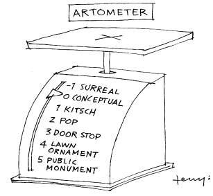 artometer
