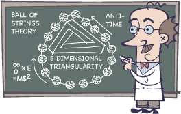 triangularity