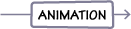 animation