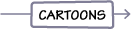 cartoons